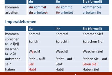 Câu mệnh lệnh trong tiếng Đức