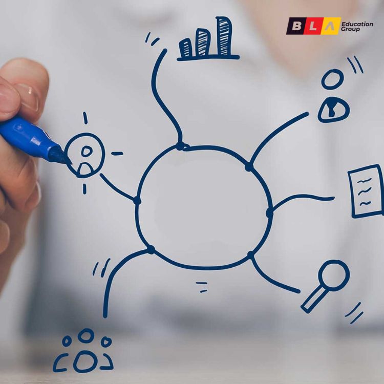 Mất bao lâu để đạt tiếng Đức B1? Phương pháp học hiệu quả