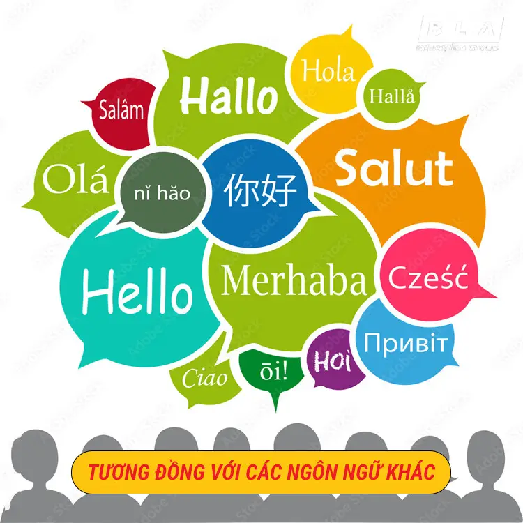 Tiếng Đức tương đồng với rất nhiều với các ngôn ngữ khác trên thế giới