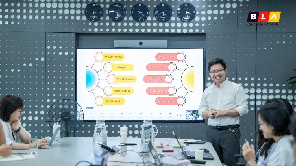 Làm việc chuẩn đức