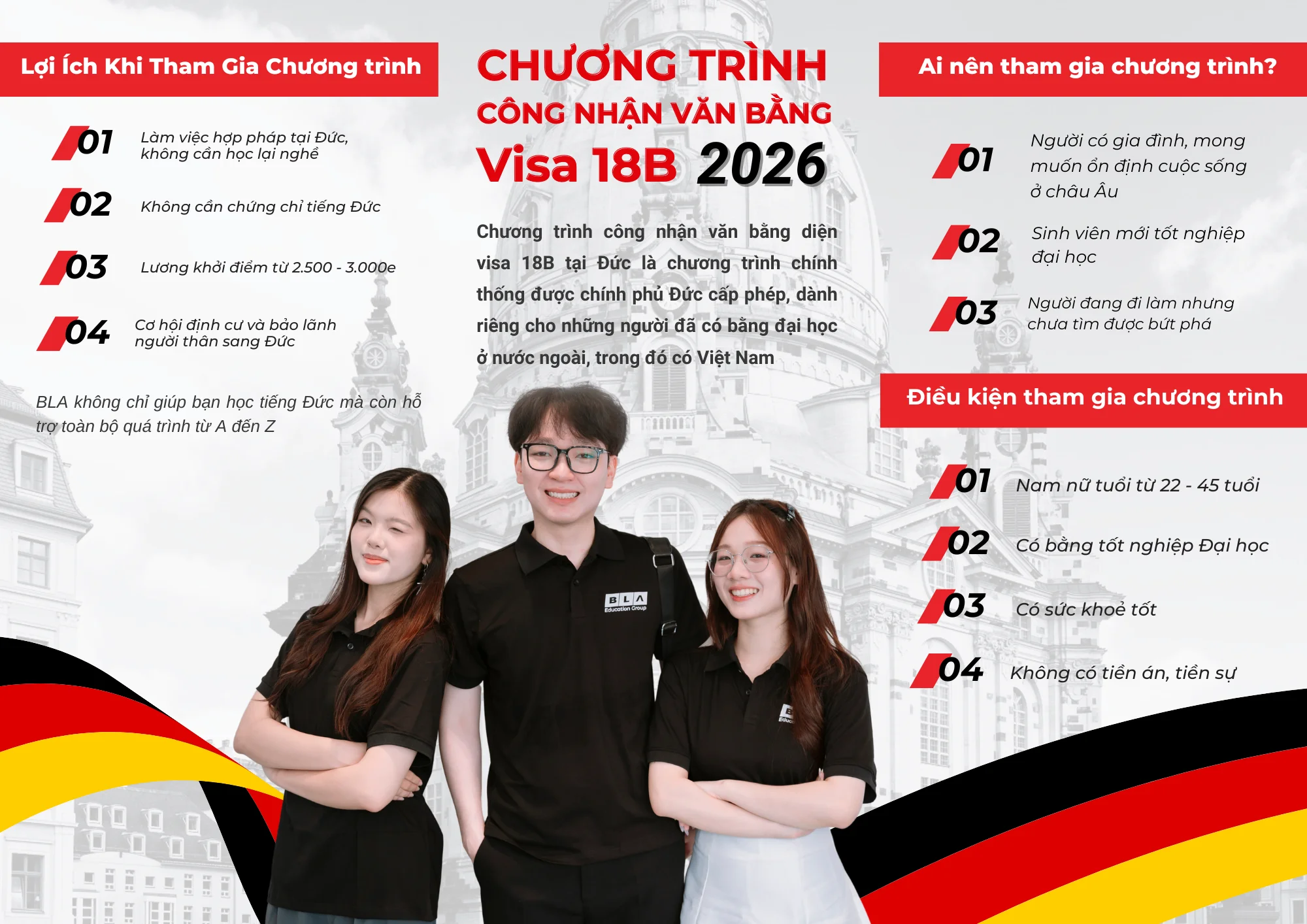 visa 18b lợi ích visa 18b lợi ích